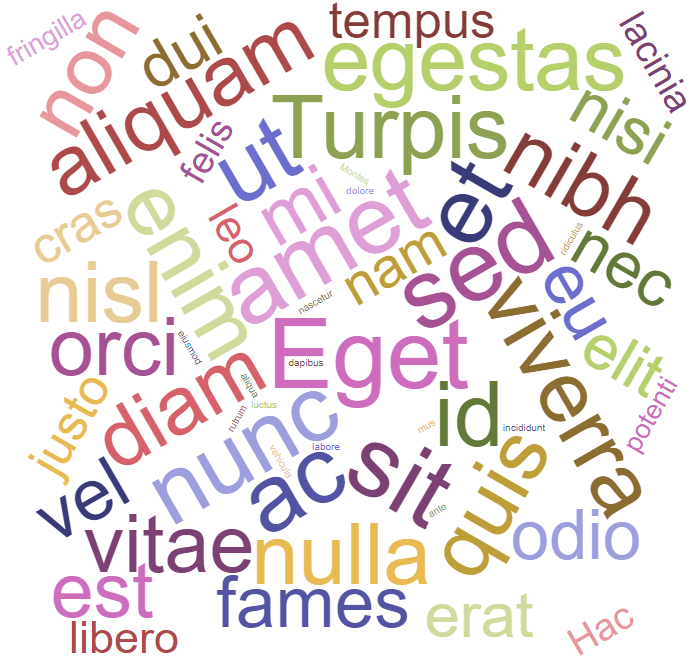 word cloud generator with any shape