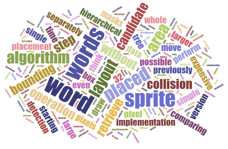 Free Word Cloud / Art Generation Tools | Wow Techy